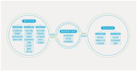 第九屆智博會(huì)展商介紹系列 廣州視睿電子科技與希沃交互智能平板，引領(lǐng)環(huán)境科技領(lǐng)域技術(shù)新風(fēng)潮