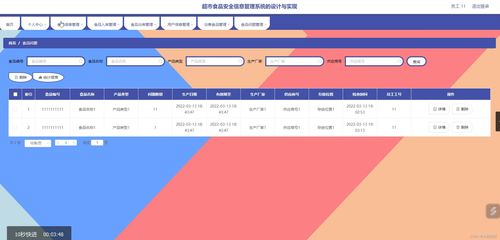 SSM Java超市食品安全信息管理系統(tǒng)的設計與實現(xiàn)