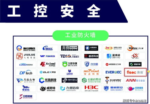 漁翁信息榮登FreeBuf CCSIP 2020中國網(wǎng)絡安全產(chǎn)業(yè)全景圖 信息系統(tǒng)集成服務